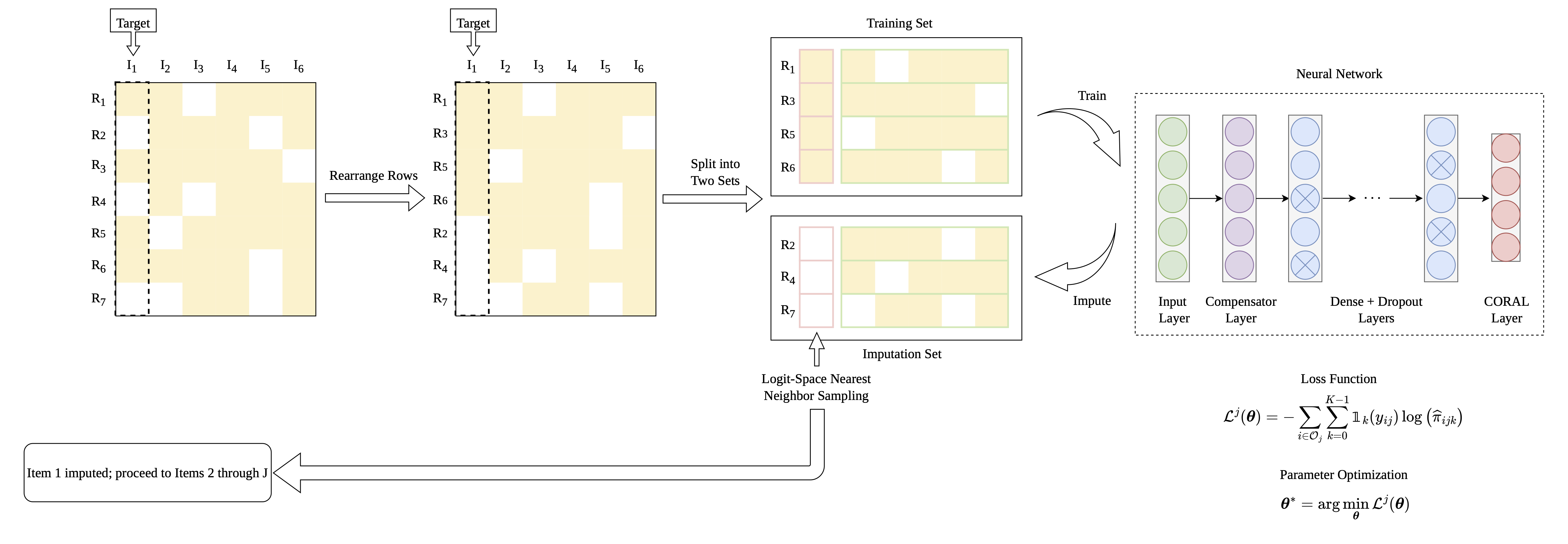 Figure 1_COLNI